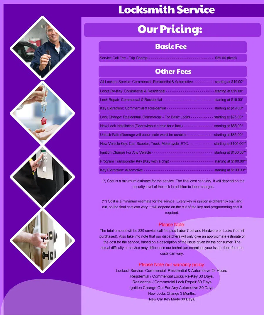 Irving TX Locksmith Store Irving, TX 214-612-0124